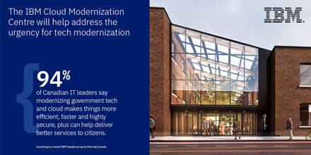 Banner with a photo and a text indicating “The IBM Cloud Modernization Centre will help address the urgency for tech modernization’