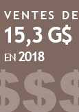 Illustration indiquant ventes de 15,3 G$ en 2018