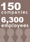 An image reading “150 companies, 6,400 employees
