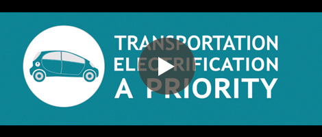 Illustration: electric car icon and the following: Electrification priority project