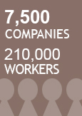 An illustration reading “7,500 companies, 210,000 workers”