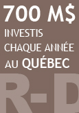 Illustration indiquant 700 millions de dollars investis chaque année au Québec